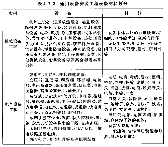 电气设备指